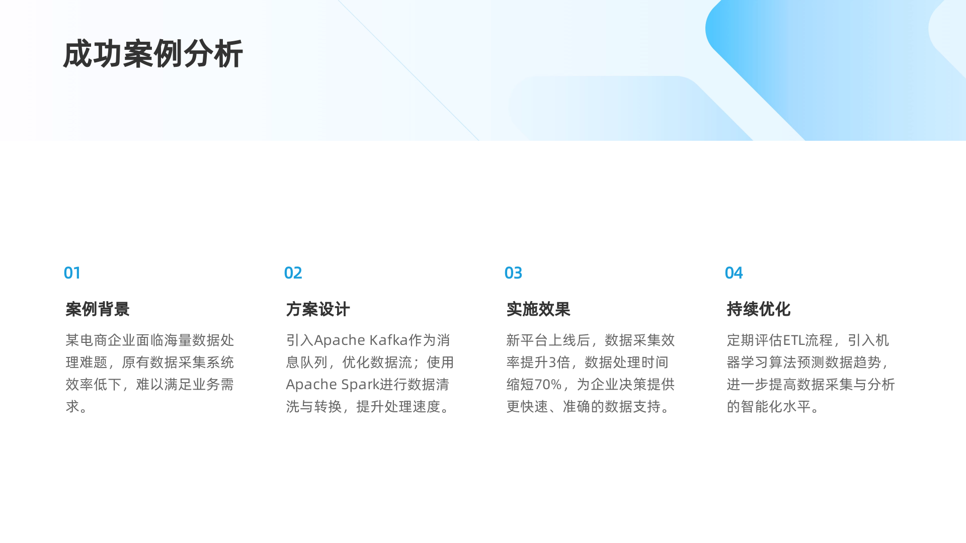 数据采集ETL平台