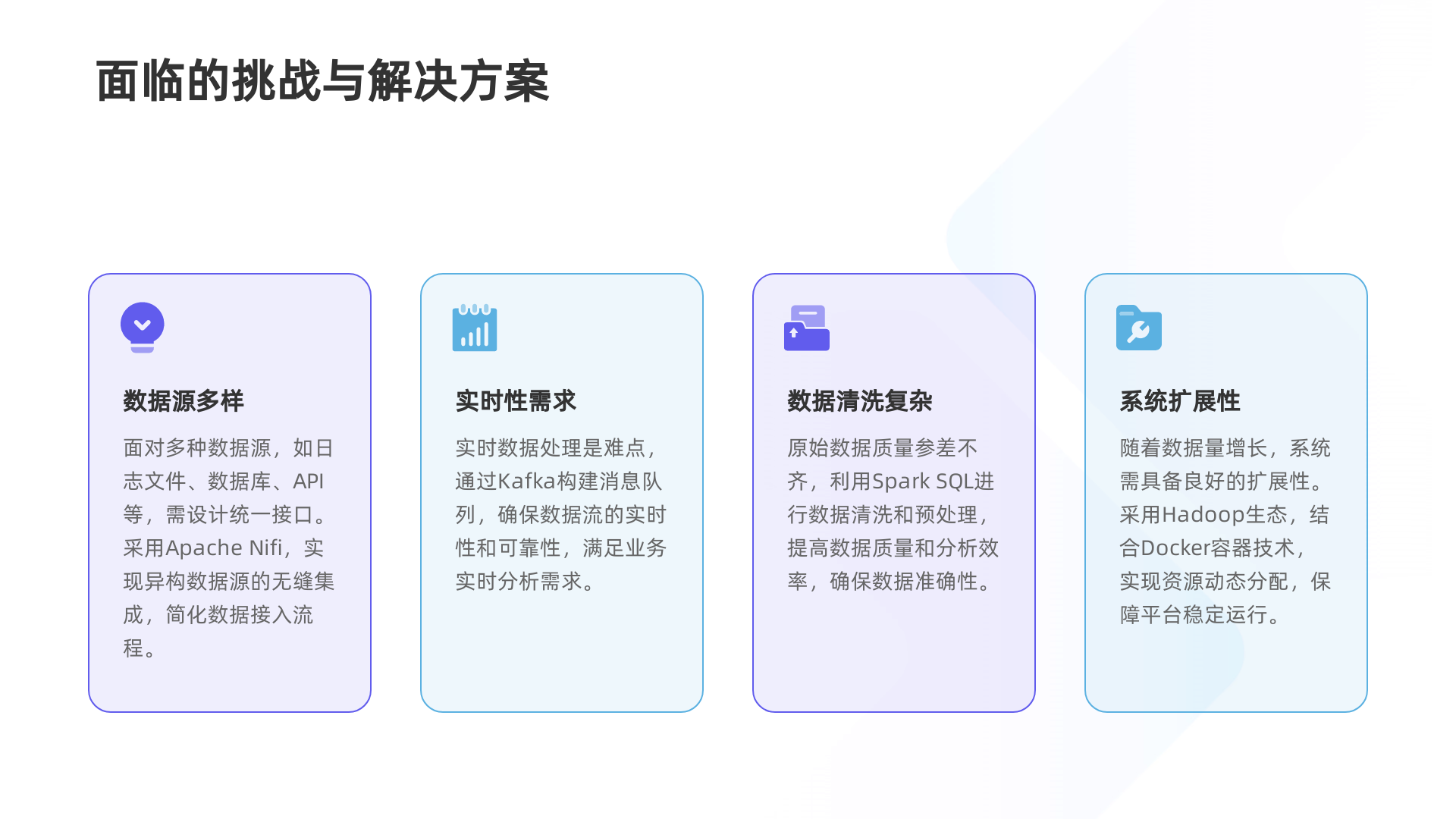 数据采集ETL平台