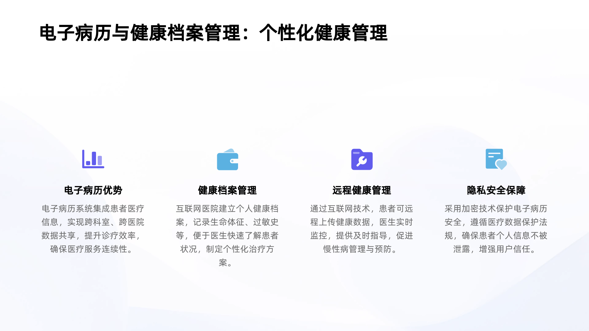 互联网医院解决方案