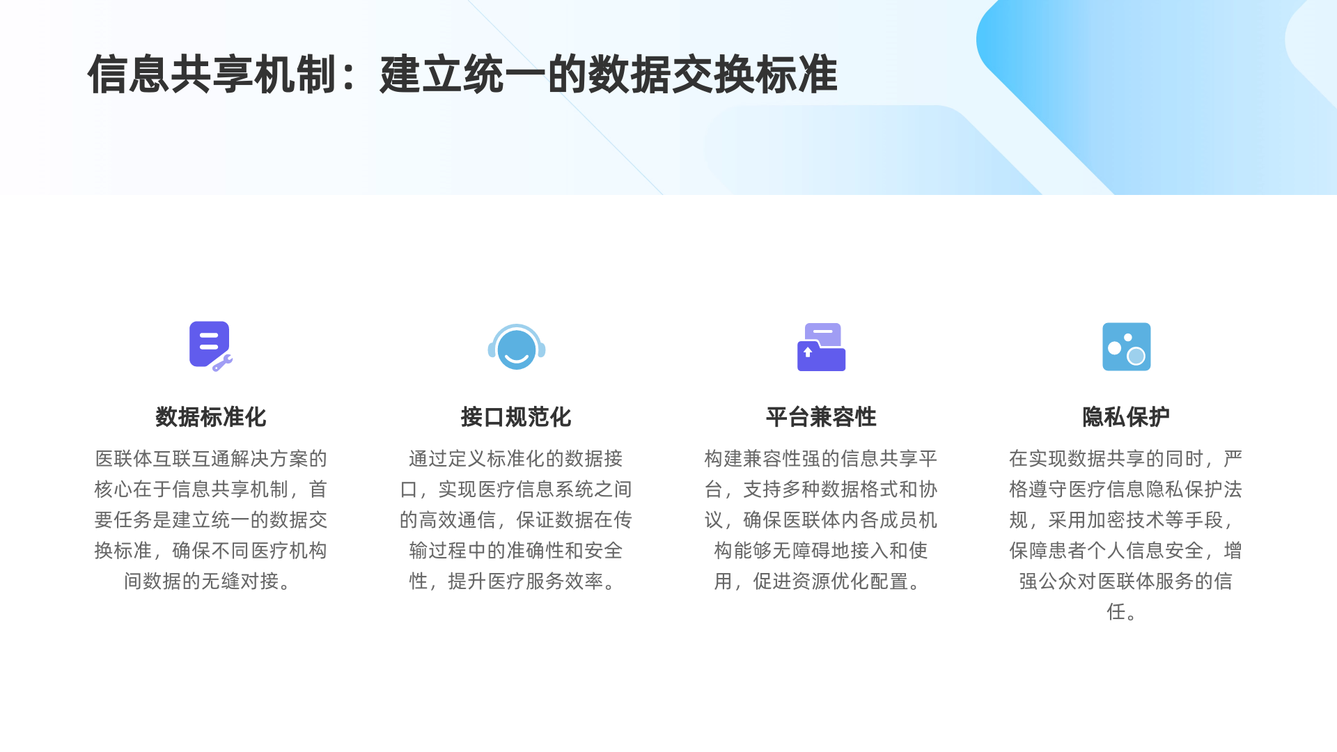 医联体互联互通解决方案