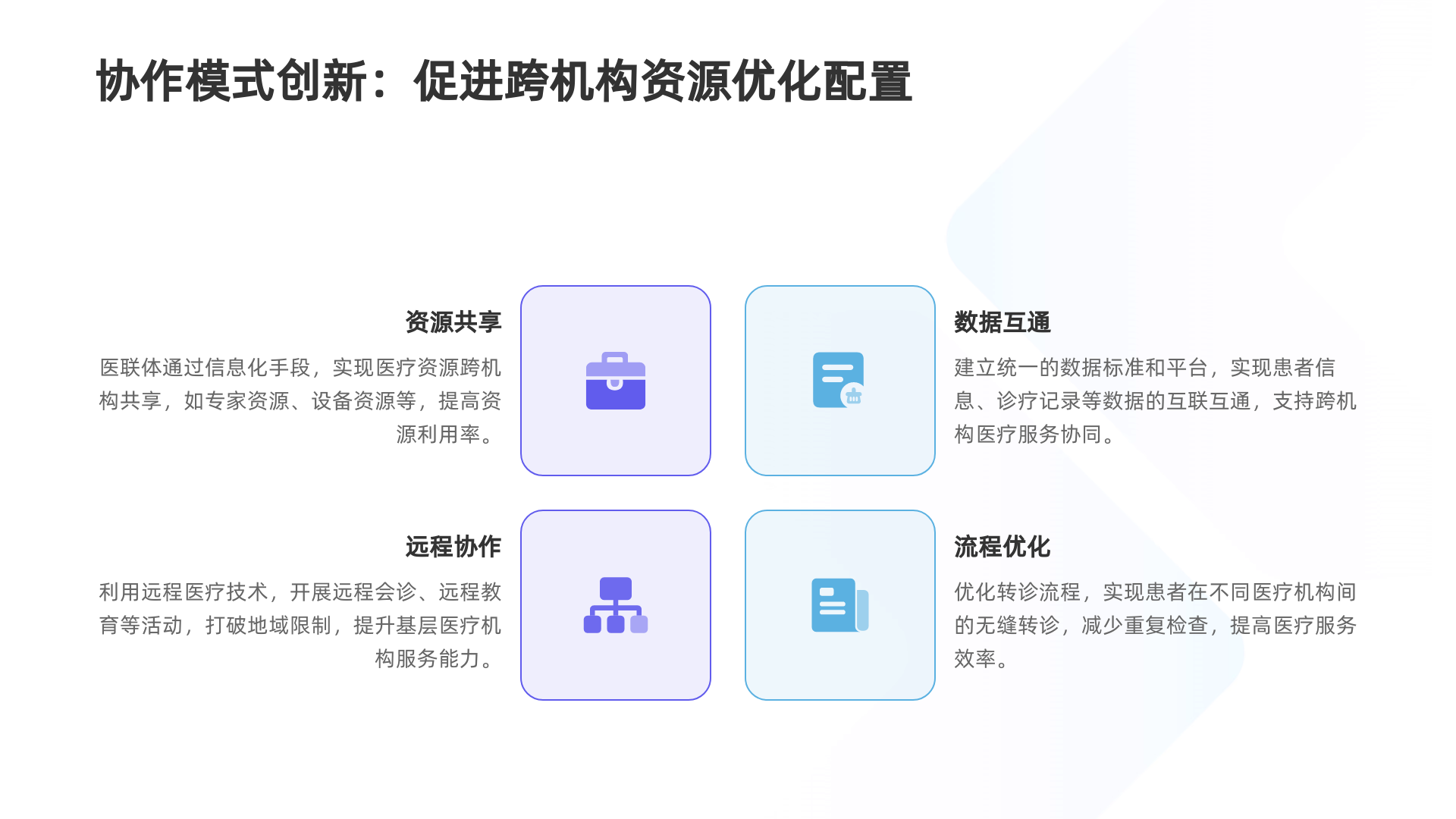 医联体互联互通解决方案