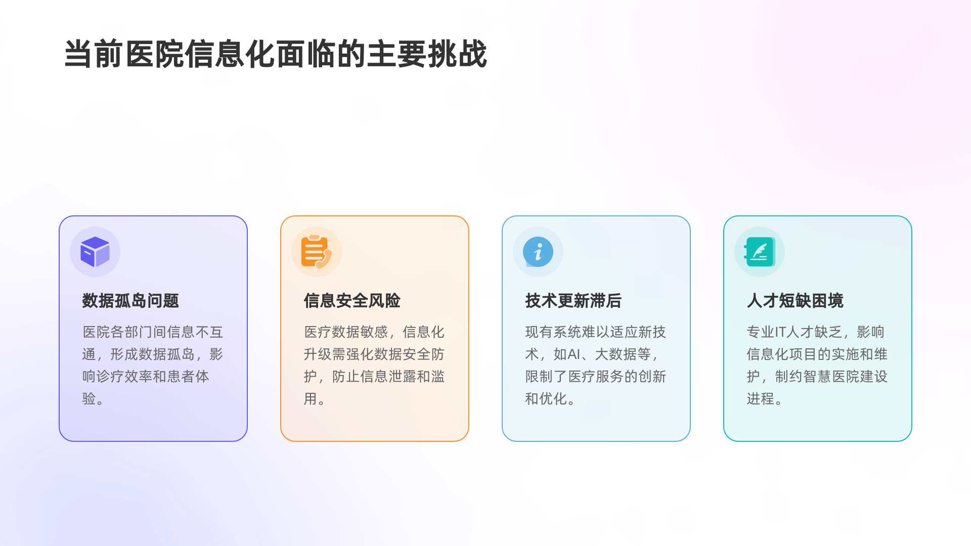 智慧医院信息化升级解决方案
